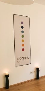 Yogaria Chakren Wandbild